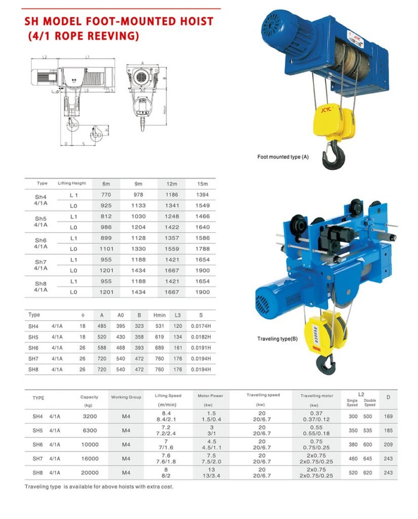 Travelling Type Electric Wire Rope Hoist Rope Reeving Overhead