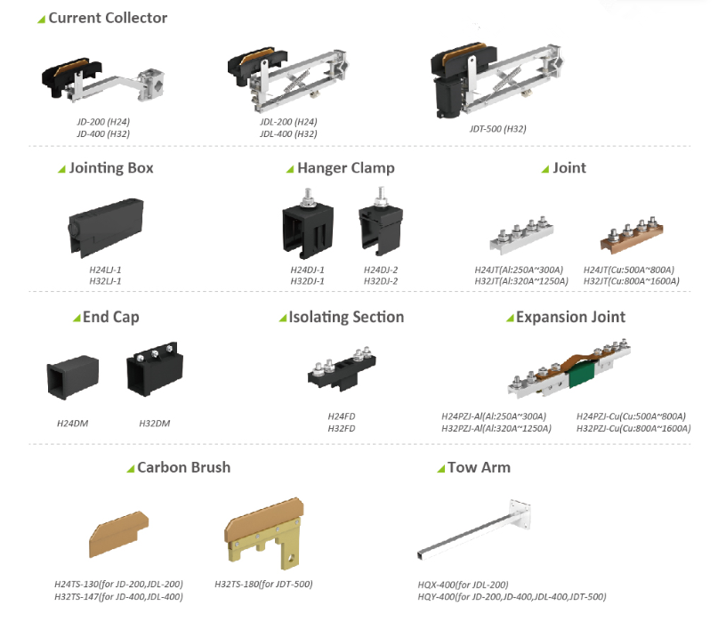 JDC-H(H24)insulated conductor systems