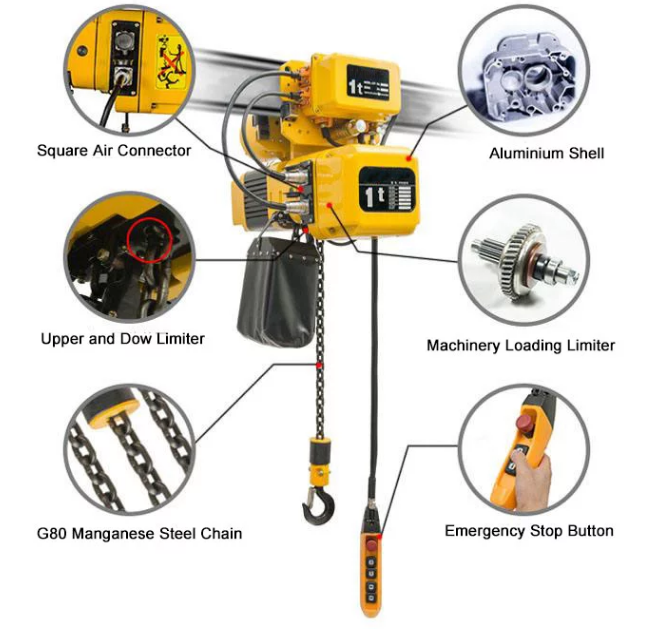 SK electric chain hoist